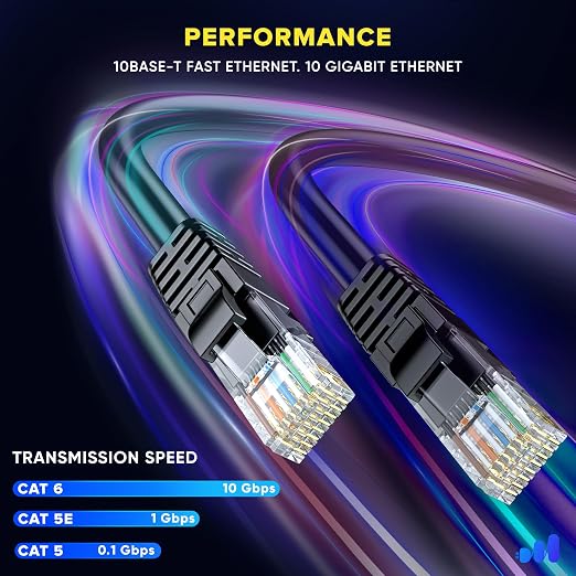 Maximm Cat 6 Ethernet Cable 6 Ft, Cat6 Cable, LAN Cable, Internet Cable - Image 4