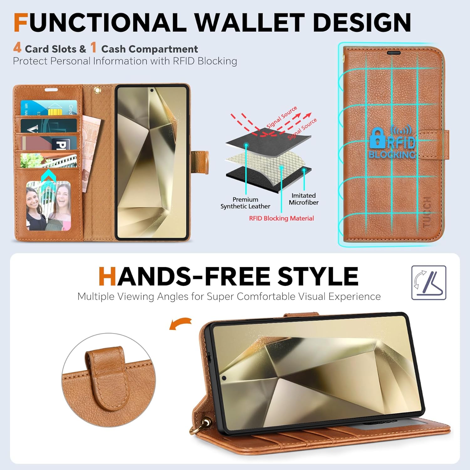 TUCCH Wallet Case for Galaxy S25 Ultra, Removable 2 in 1 RFID Blocking [4 Card Slots] Wrist Strap [Wireless Charging] Kickstand PU Leather Magnetic Detachable Folio Cover for Galaxy S25 Ultra, Brown