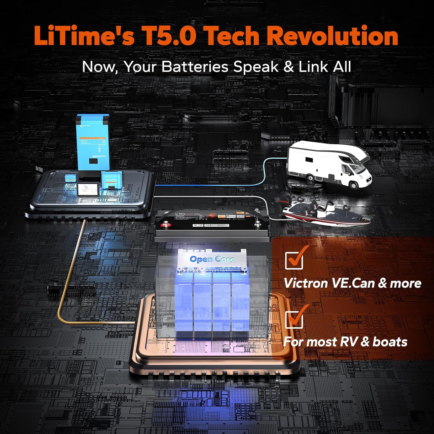 LiTime 12V 100Ah LiFePO4 Group 31 Battery, Compatible with Victron, Built-in 100A BMS & Bluetooth, Low-Temperature Protection, CAN/RS485 Communication, Ideal for Trolling Motors, Marine, RV & Off-Grid