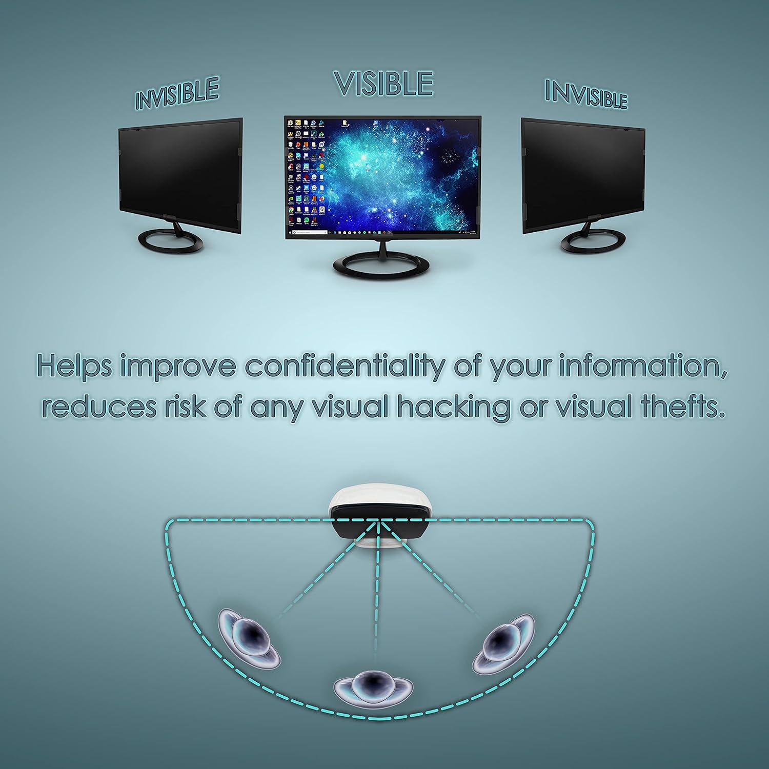 Privacy Screen Filter for 17 Inches Desktop Computer Monitor, (Does NOT fit 17.3 Screen) Screen Protector Size is 13.31 inch width x 10.61 inch height