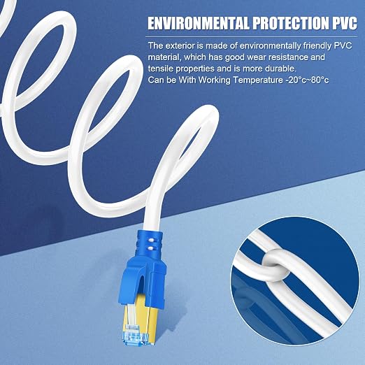 Cat 8 Ethernet Cable 35 ft, Heavy Duty Direct Burial High Speed 26AWG 40Gbps - Image 6