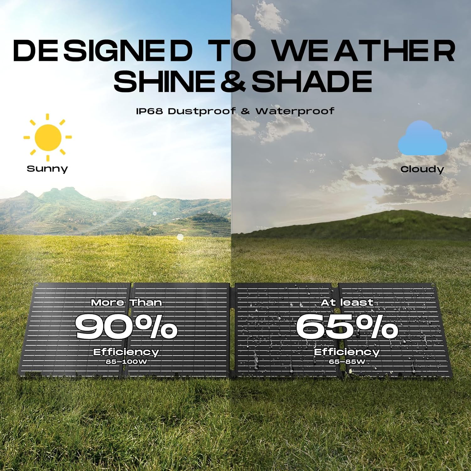 MARBERO 100W Portable Solar Panel 100 Watt 20V Foldable Solar Panel Charger for Power Station QC3.0 USB & DC Output >23% High Efficiency IP68 Waterproof for Camping Outdoor Home RV Blackout Cloudy