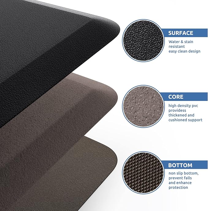 KitchenClouds Kitchen Mat Cushioned Anti Fatigue Rug 17.3"x60" Water Resistant - Image 5
