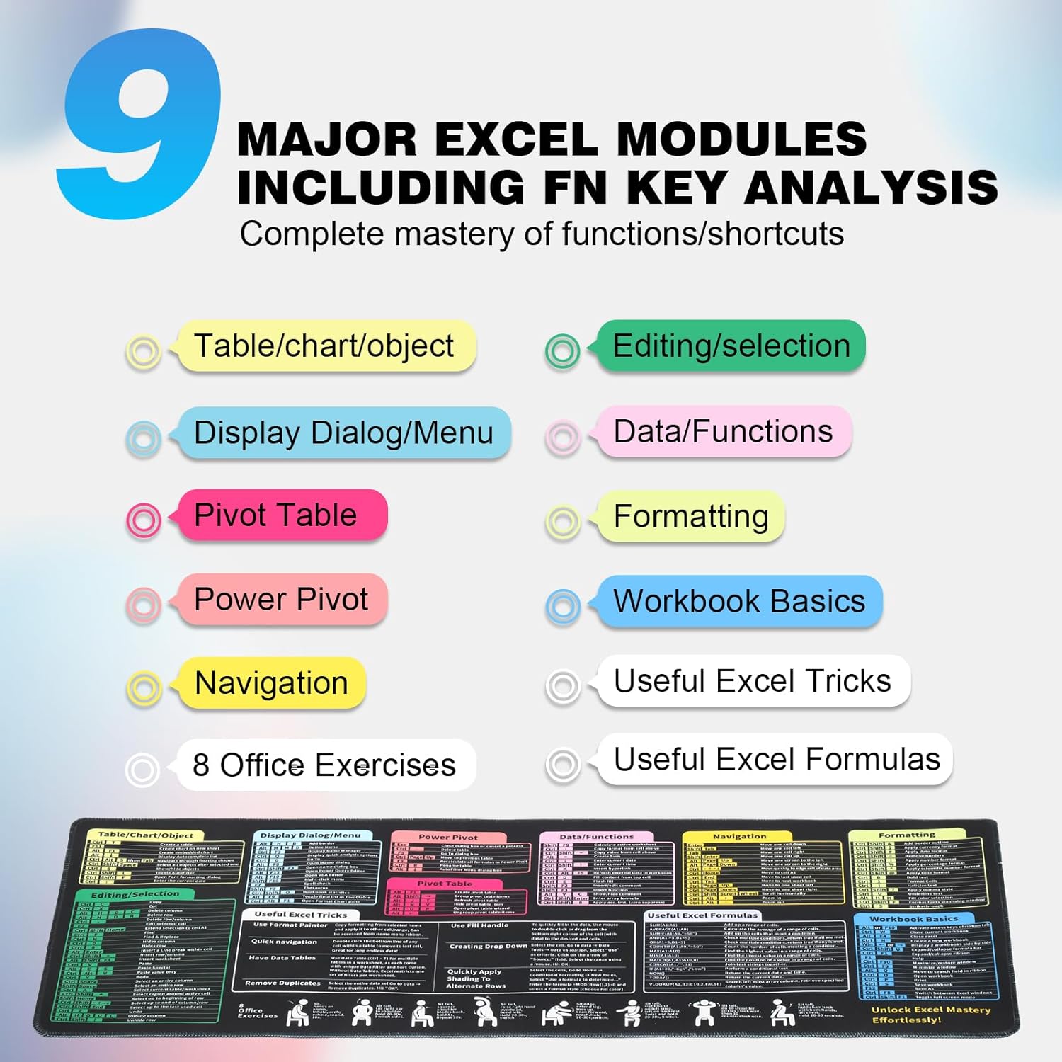 Linoows Excel Shortcut Keys Mouse Pad, Extra Large 31.5 x 11.8 Inch Gaming Mouse Mat, PC Spreadsheet Keyboard Mousepad, Waterproof Non-Slip Desk Pad with Stitched Edge