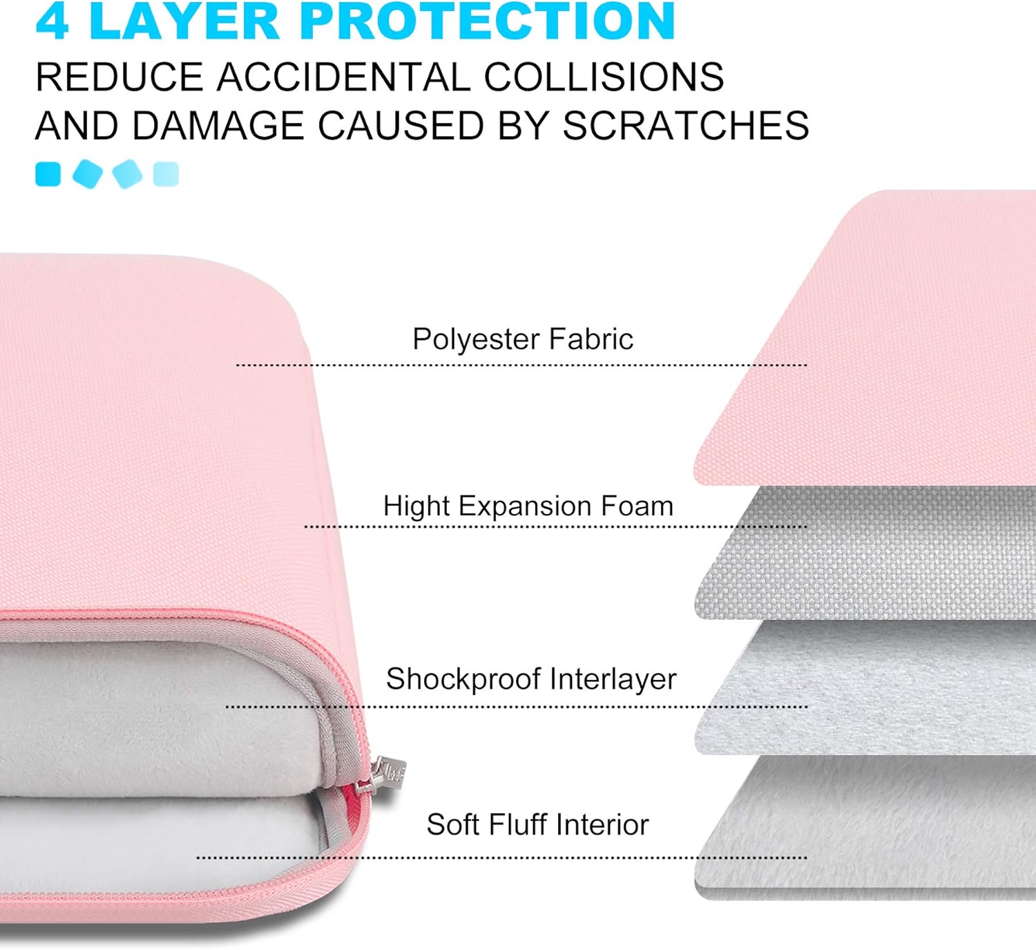 Lacdo Chromebook Case 11 Inch Laptop Sleeve for 11 Inch Acer HP Lenovo Dell Samsung ASUS Chromebook Spin 3 11, 13 inch New Surface Pro 11 Copilot+PC / 10 9 8 X, 11.6" MacBook Air Computer Bag, Pink