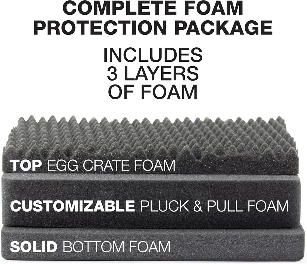 Waterproof Hard Case - Crushproof & Dustproof - Foam Protection - Pressure Equalization Valve - Portable Protective Storage Box for Travel, Hunting, Military, Tactical - 19-Inch (Black)