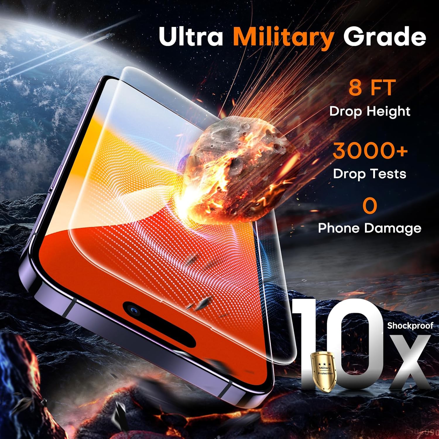 TOCOL for iPhone 14 Pro Screen Protector 9H Hardness Military Grade Shatterproof HD Tempered Glass Full Coverage Easy Installation Case Friendly 2 Pack