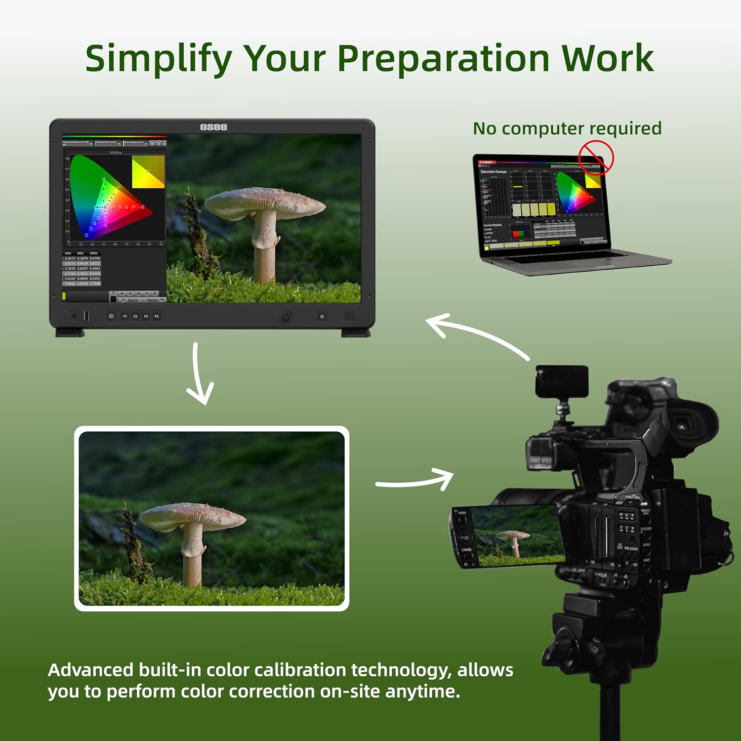 osee Mega 22S 22inch Ultra Bright HDR Field Production Monitor VMKit with Sunhood Battery Plate Cstand Adapter Custom Foam Mold