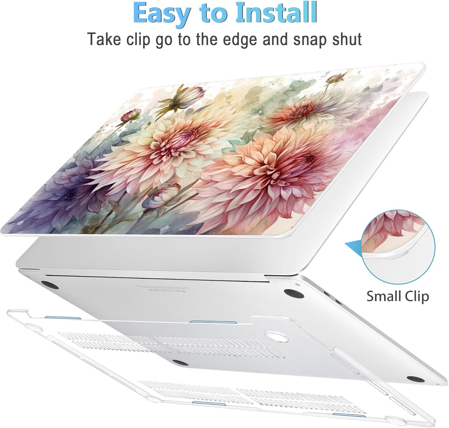 Mektron Designed Case for MacBook Pro 16 Inch A2141 Cover 2019 Release 16" with Liquid Retina Display/Touch ID, Plastic Hard Shell with Keyboard Skin & Screen Protector, Watercolor Dahlias