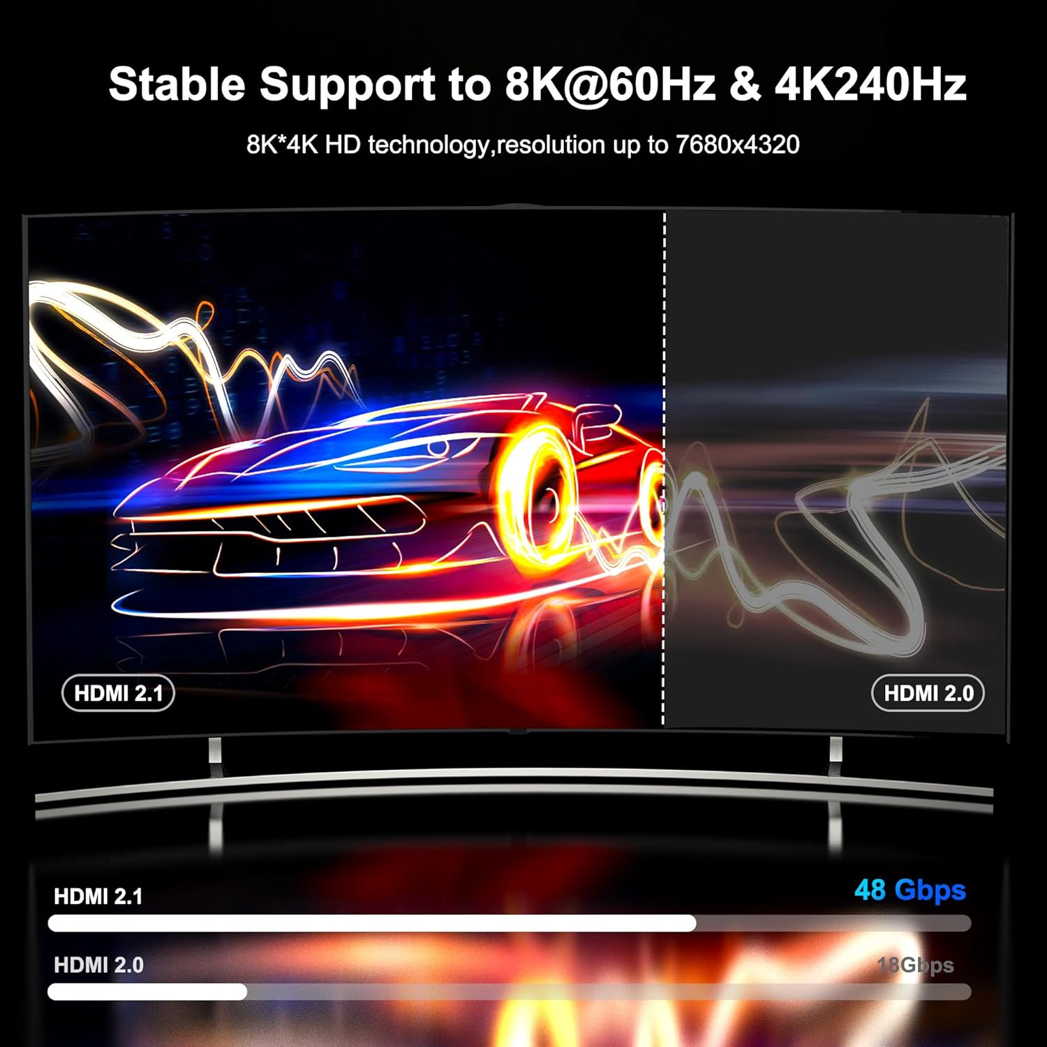 8K Fiber Optic HDMI Cable 65 FT, 8K@60Hz 4K@240Hz, Thin Extra Long HDMI Cable 48Gbps Ultra High Speed, Dynamic HDR, eARC, HDCP 2.2&2.3, 3D, Compatible for PS4/5/Xbox/TV/Laptop/Monitor