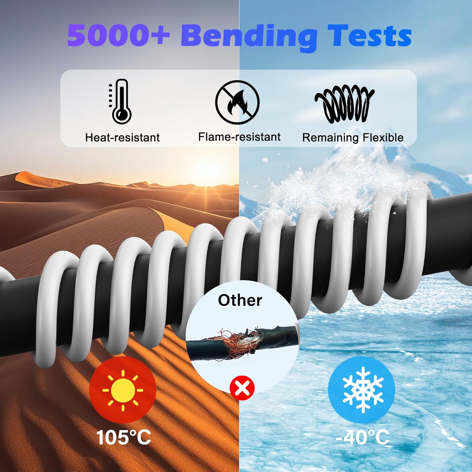 Adoreen 20 Ft Computer TV Replacement Power Cord White, 90 Degree Angled L-Shaped 18AWG 3-Prong AC Universal Power Supply Cable NEMA 5-15P to IEC 320 C13 for Printer, PC, Monitor TV LCD, ETL+Ties