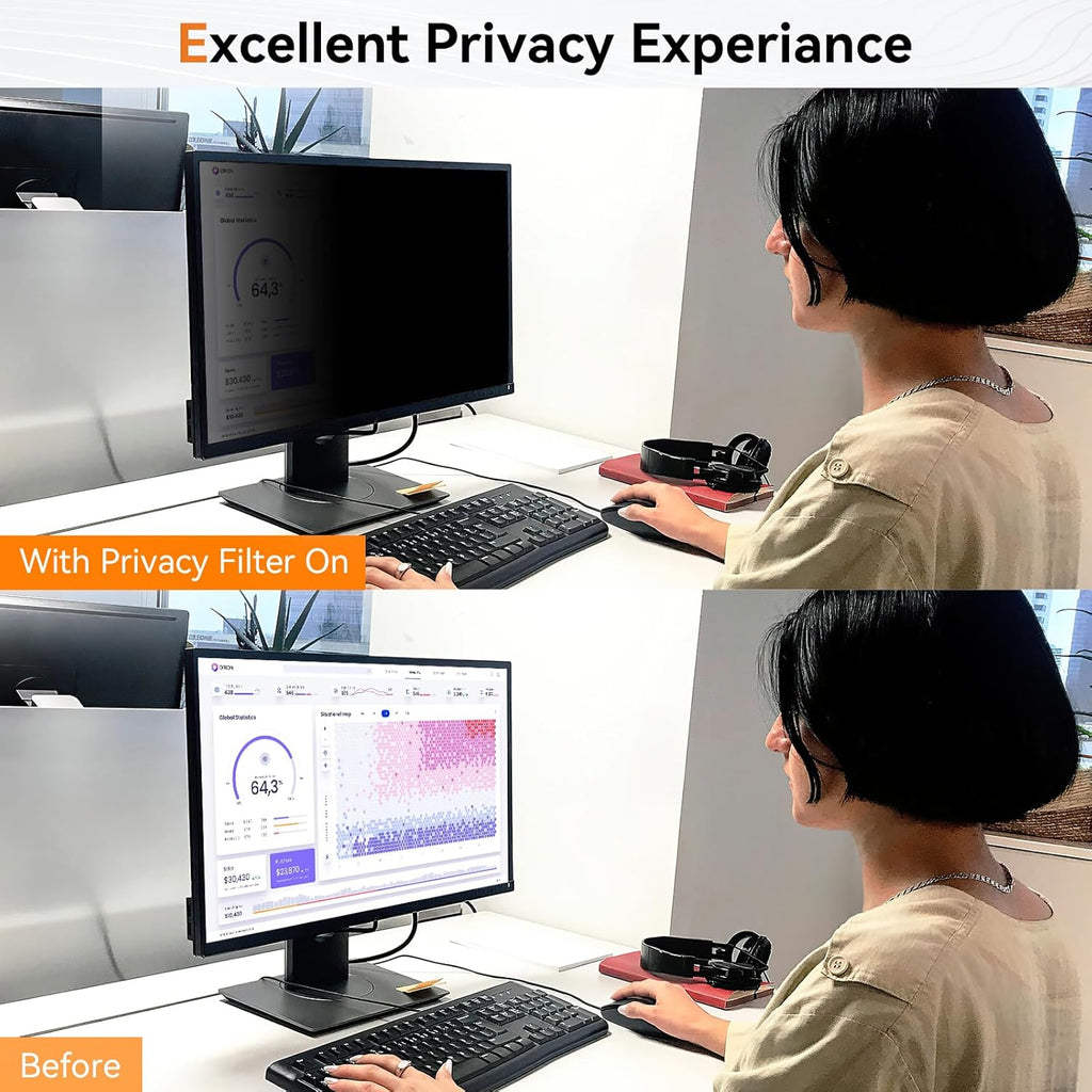 [2 Pack] 20.1 Inch Computer Privacy Screen for 16:10 Aspect Ratio Widescreen Monitor, Eye Protection Anti Glare Blue Light Computer Monitor Privacy Filter, Removable Anti-Scratch 20in Protector