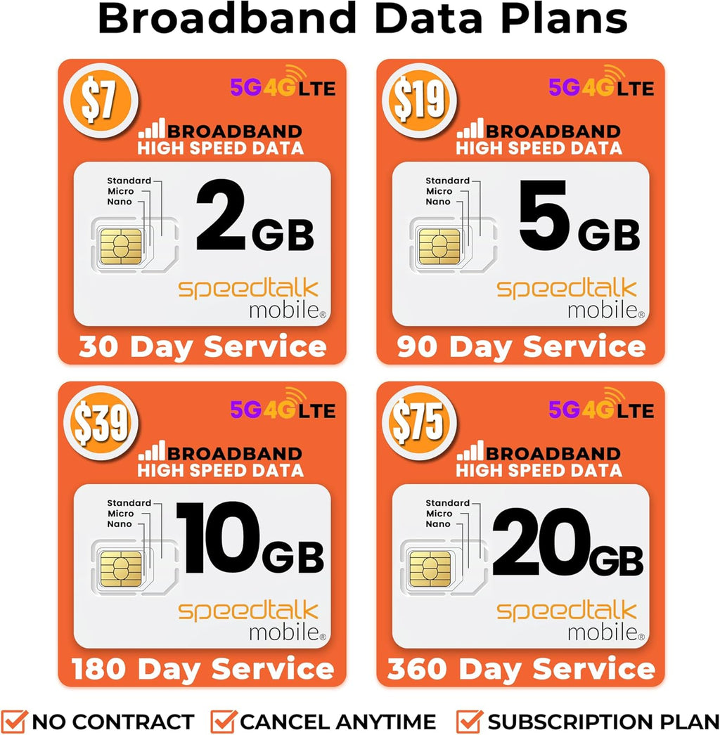 SpeedTalk Mobile Pre-Paid SIM Card Starter Kit – No Contract Wireless Plans from $5/mo Talk Text Data Unlimited Plans from $9/mo - Cellphone 5G 4G LTE iOS Android Smart Phones