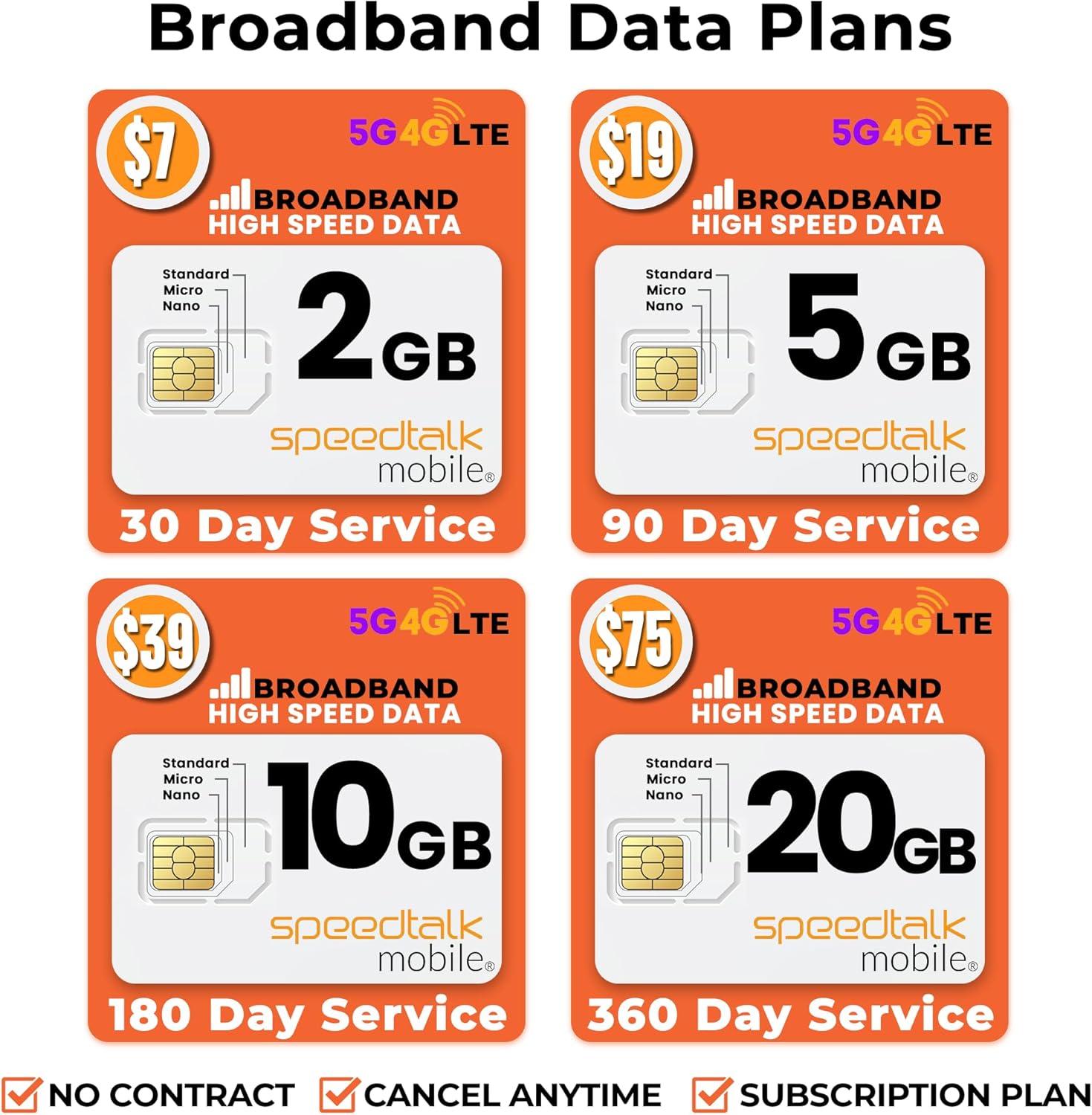 SpeedTalk Mobile Pre-Paid SIM Card Starter Kit – No Contract Wireless Plans from $5/mo Talk Text Data Unlimited Plans from $9/mo - Cellphone 5G 4G LTE iOS Android Smart Phones