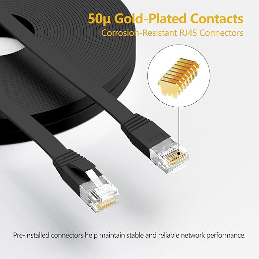 Jadaol Cat 6 Ethernet Cable 20 ft, 10Gbps Support Cat8 Cat7 Network, Flat RJ45 - Image 2