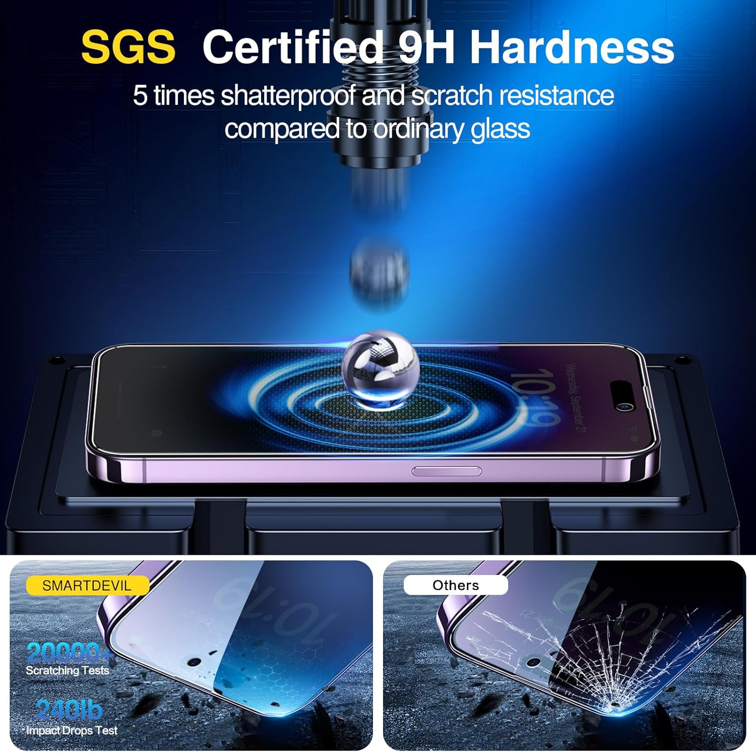 SMARTDEVIL 2+2Pack Privacy Screen Protector for iPhone 14 with Camera Lens Protector,Shatterproof Tempered Glass [True 28°Anti Spy] [9H Hardness] [Automatic Dust-Elimination Install] [Bubble Free]