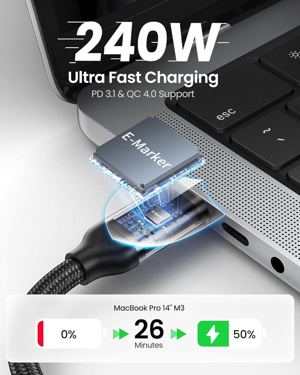 Silkland USB 4 Cable for Thunderbolt 4 Cable 1FT, 40Gbps USB C Data Cable, 240W PD 3.1 Fast Charging, 8K/5K@60Hz, Short USB C Thunderbolt Cable, Compatible for SSD, MacBook, Docking, Hub, iPhone 16/15