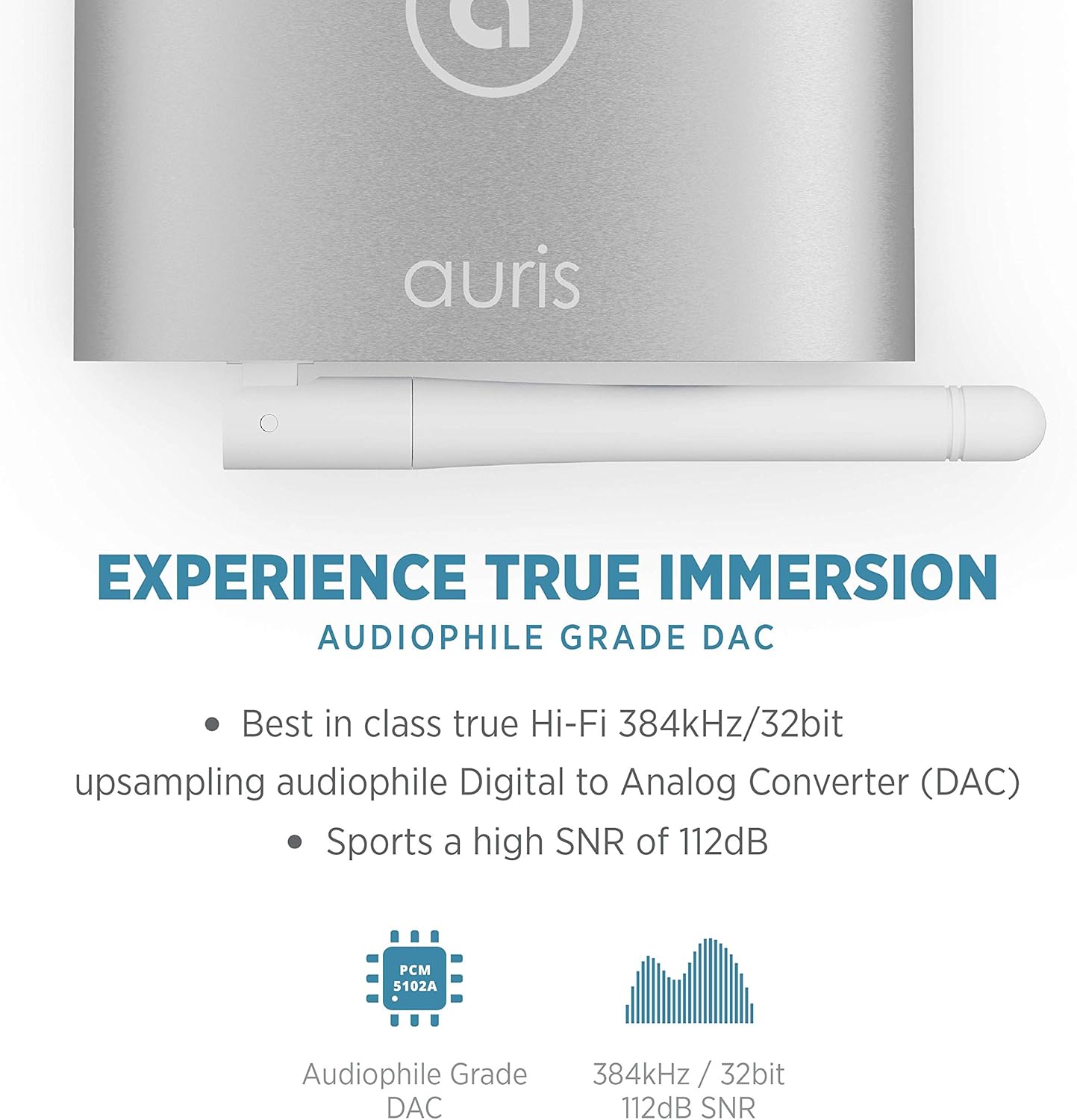 Auris Blume HD Long Range Bluetooth 5.3 Music Receiver Hi-Fi Audio Adapter with Audiophile DAC, LDAC & AptX HD for Home Stereo, AV Receiver or Amplifier