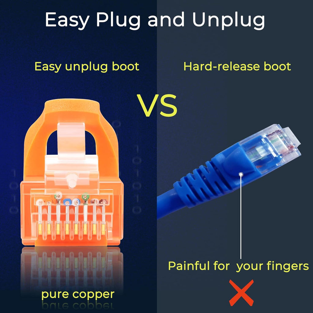 Rapink Patch Cables Cat6 2ft (24 Pack), Ethernet Patch Cable 10G Support, Cat 6 Patch Cable for Patch Panel to Switch, Flexiable Cat 6 Ethernet Cable with Gold Plated Orange