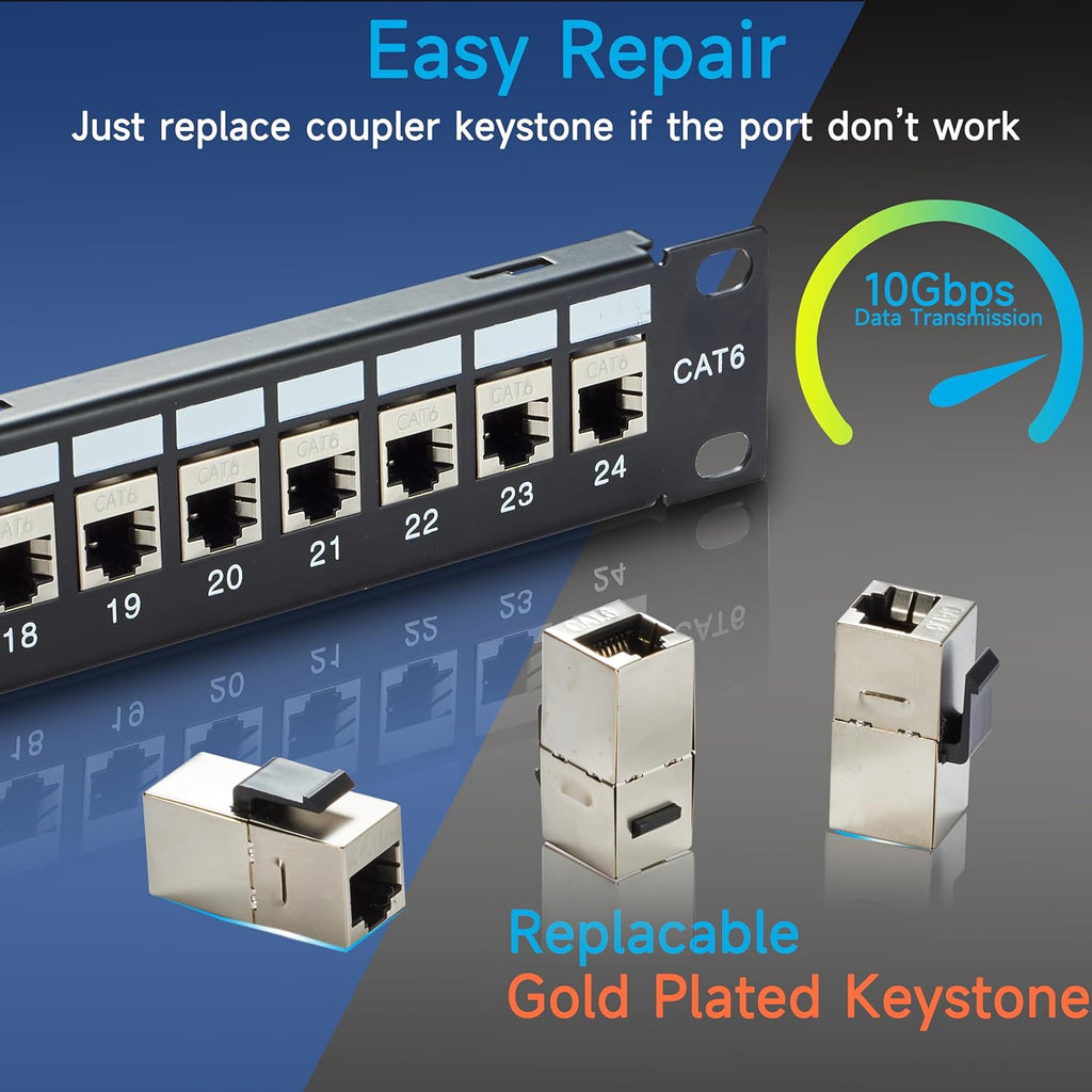 24 Port RJ45 Patch Panel Cat6 STP Feed Through, Coupler Network Panel 19 Inch, Inline Keystone Ethernet Patch Panel with Back Bar