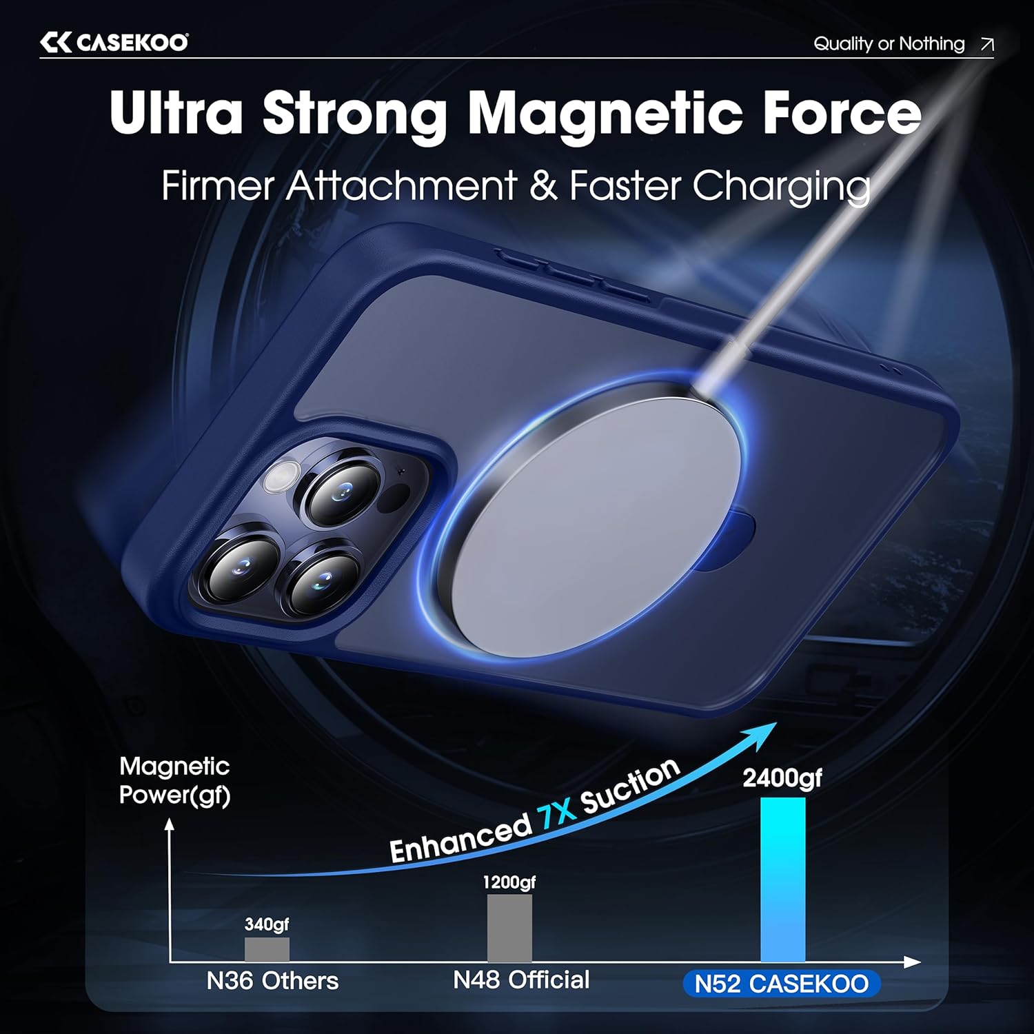 CASEKOO Designed for iPhone 15 Pro Max Case with Magnetic Invisible Stand [Military Drop Protection] [Compatible with MagSafe] Shockproof Slim Translucent Matte Promax Case 6.7 Inch, Blue