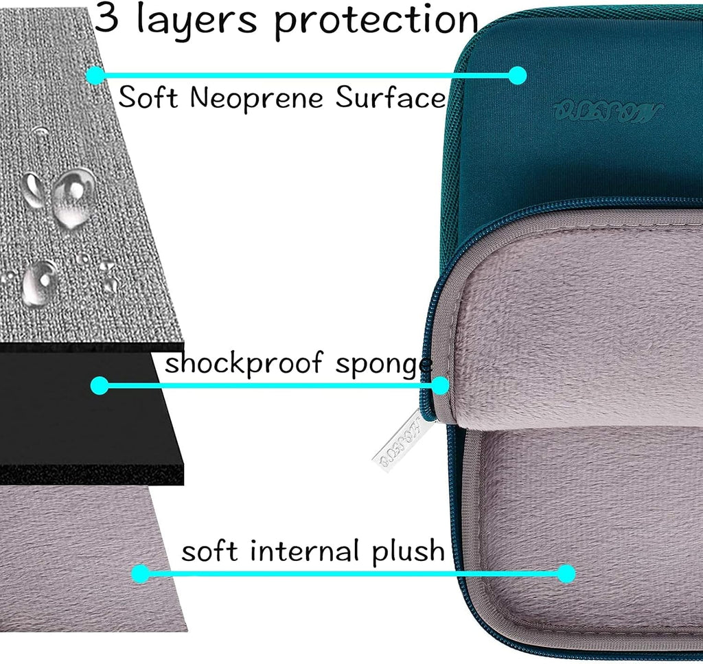 MOSISO Laptop Case 13.3 inch, 13-13.3 inch Laptop Sleeve Bag Compatible with MacBook Air/Pro 13/Pro 14 M5 M4 M3 M2 M1, HP Dell ASUS Lenovo, Neoprene Computer Sleeve Bag with Small Case, Deep Teal