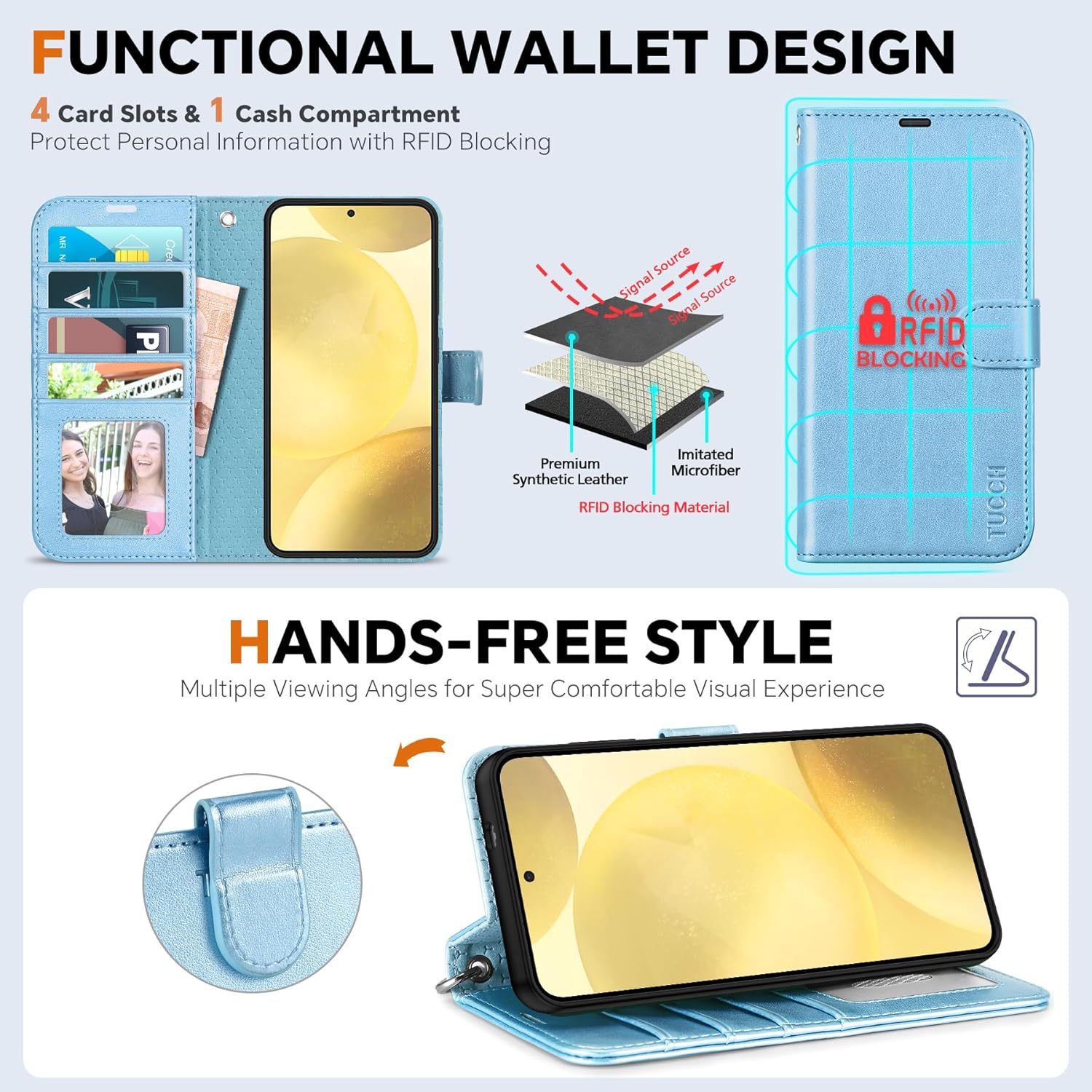 TUCCH Case Wallet for Galaxy S25 Plus, Removable [2 in 1] [Wireless Charging] Wrist Strap PU Leather Magnetic Stand RFID Blocking [4 Card Slot] Detachable Folio for Galaxy S25 Plus, Pearly Light Blue