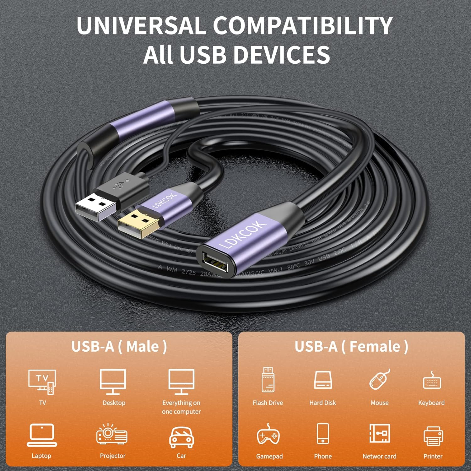 LDKCOK USB 2.0 Type A Male to A Female Active Repeater Extension Cable 50ft, High Speed 480 Mbps