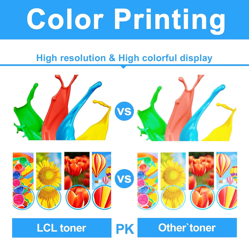 LCL 827A Toner Cartridge Replacement for HP 827A CF300A CF301A CF302A CF303A for MFP M880z M880z+ Printer (4-Pack KCMY)