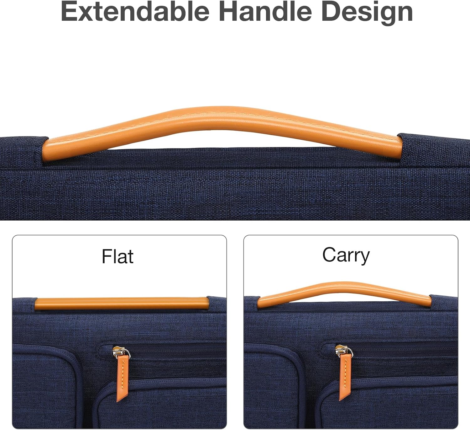 MOSISO 360 Protective Laptop Case 15 inch, 15 inch Laptop Sleeve Compatible with MacBook Air M4 M3 M2 2025 2024 2023, Dell XPS Plus, Side Open Carrying Case with 4 Zipper Pockets&Handle, Navy Blue