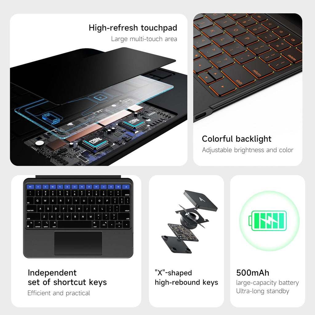 HOU iPad Air 11 Case with Keyboard (M3 2025, M2 2024) Detachable Rotatable Magnetic Full Protection Case, 7-Color Backlight, Touchpad, Elastic Pen Holder for iPad Pro 11 (4th-1st) & Air (5/4th)–Black