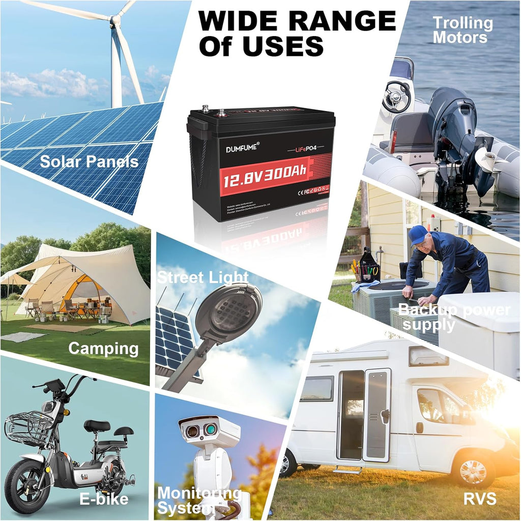 12V 300Ah 2 Packs Lithium LiFePO4 Battery,200A BMS 3840W Rechargeable Lithium Iron Phosphate Battery 15000+ Deep Cycles for Solar System,Backup Power,RV,Marine and Off-Grid