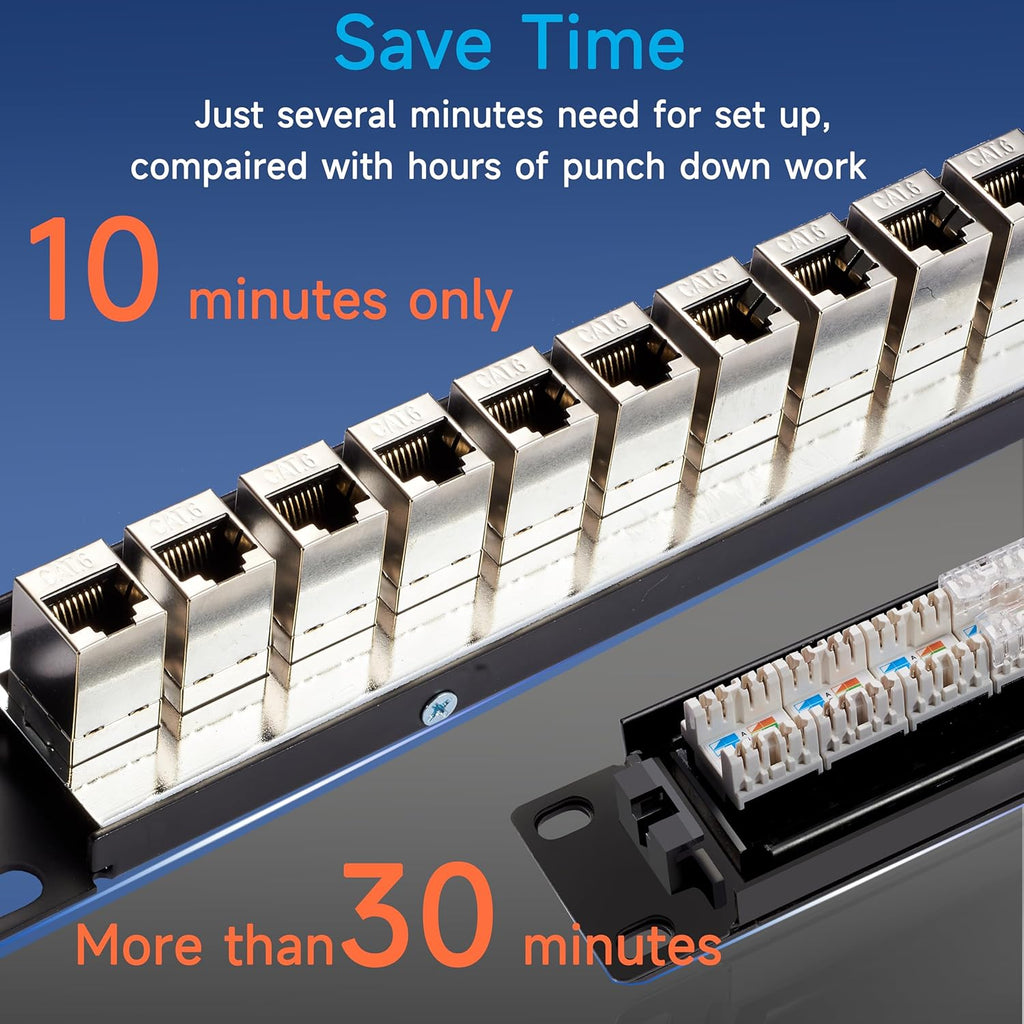 24 Port RJ45 Patch Panel Cat6 STP Feed Through, Coupler Network Panel 19 Inch, Inline Keystone Ethernet Patch Panel with Back Bar