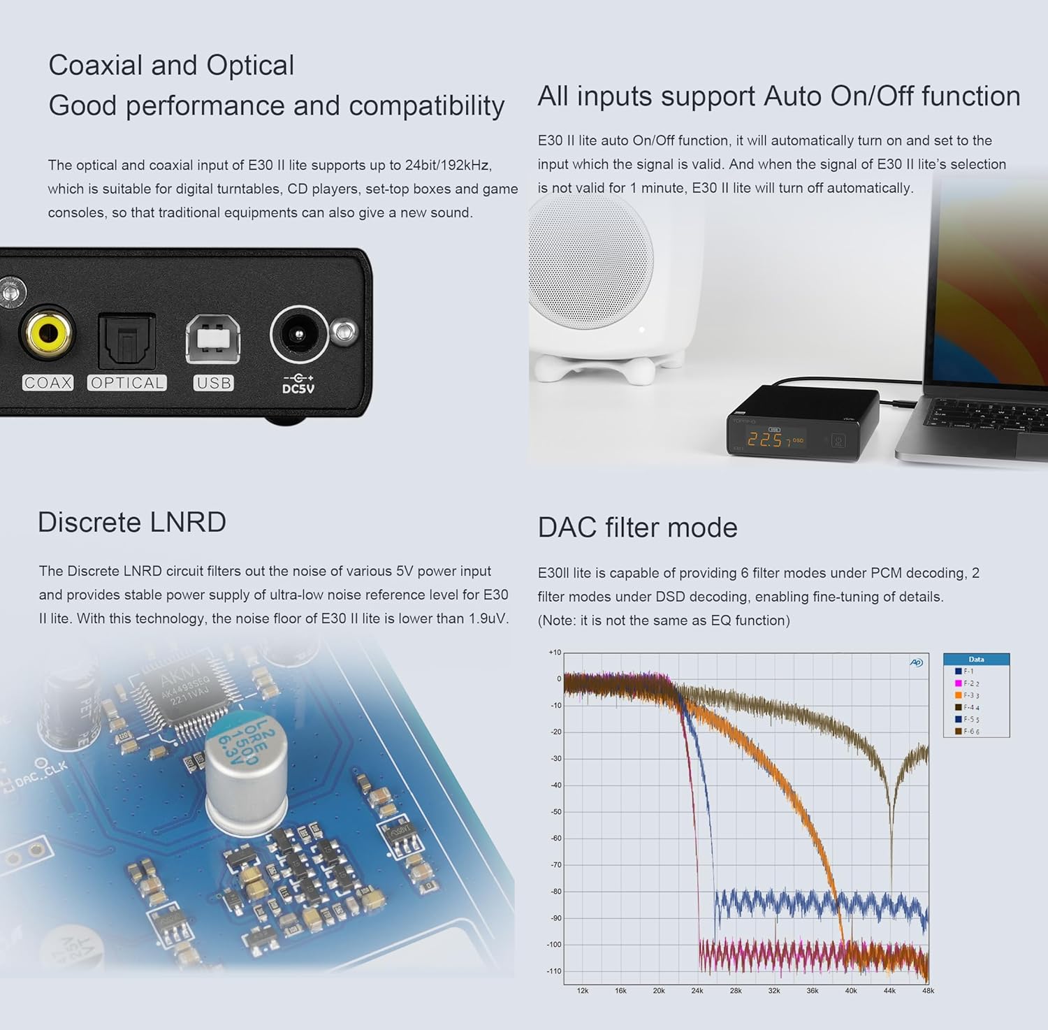 Topping E30II lite DAC Preamp - AK4493S Hi-Res XMOS XU208 DAC 32Bit/768kHz DSD512 DSD Direct Mode for USB/Coax/Opt Inputs RCA HiFi Stereo Digital Audio Decoder(Silver)