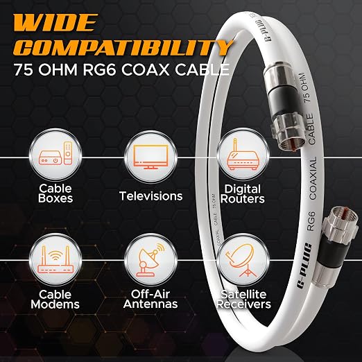 G-PLUG 25FT RG6 Coaxial Cable Connectors Set - Image 3