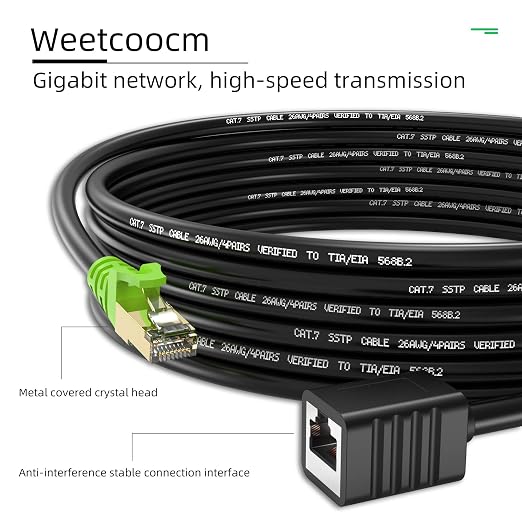 Ethernet Extension Cable 1.5ft, Network Cat6a Extension Patch Cable RJ45 Cords - Image 2