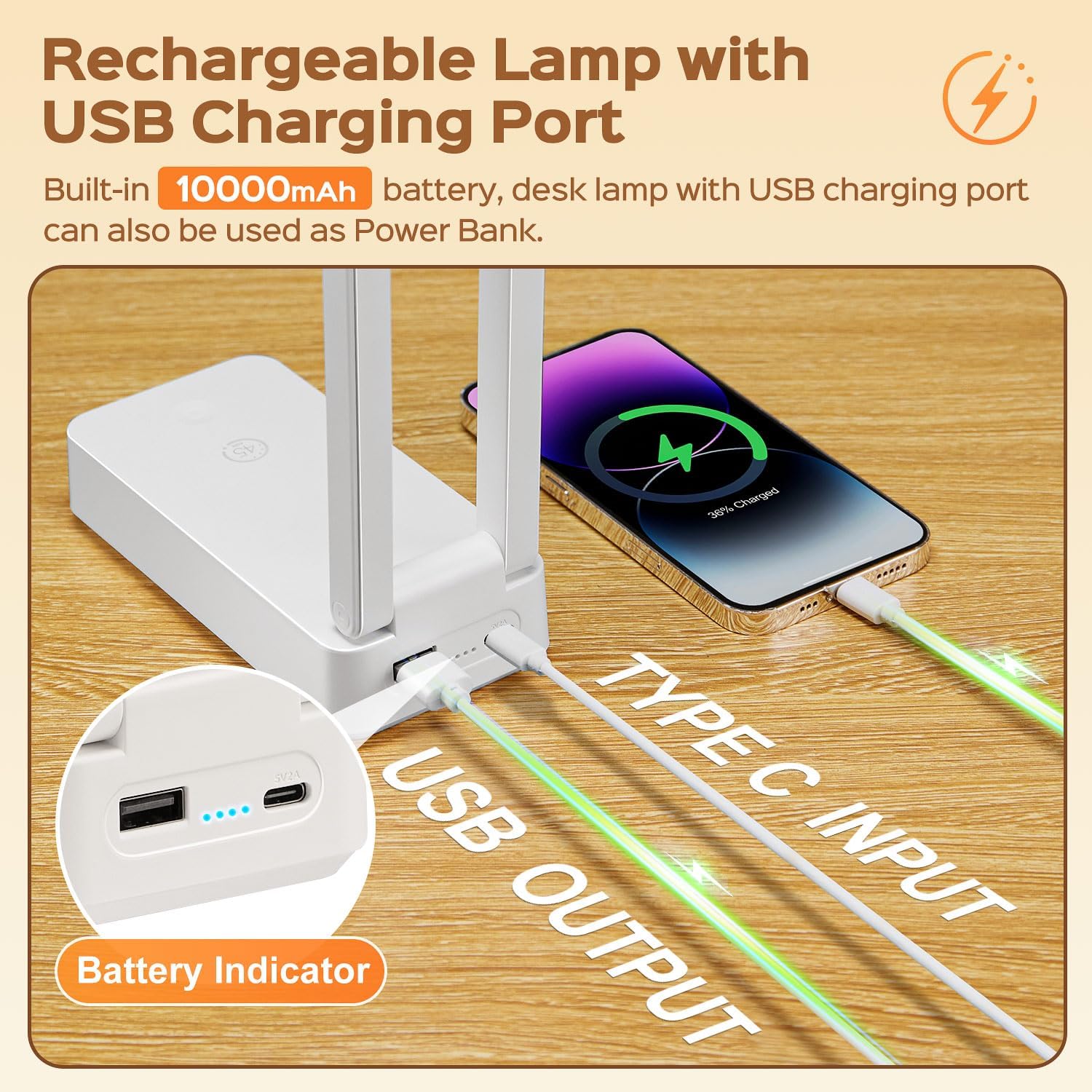 Small Desk Lamp,10000mAh Battery Operated Lamp,3 Colors+Dimmable Desk Light,LED Desk Lamp with USB Charging Port+Digital Clock+45min-Timer,Wireless & Portable Light,Desk Lamps for Home Office,Craft
