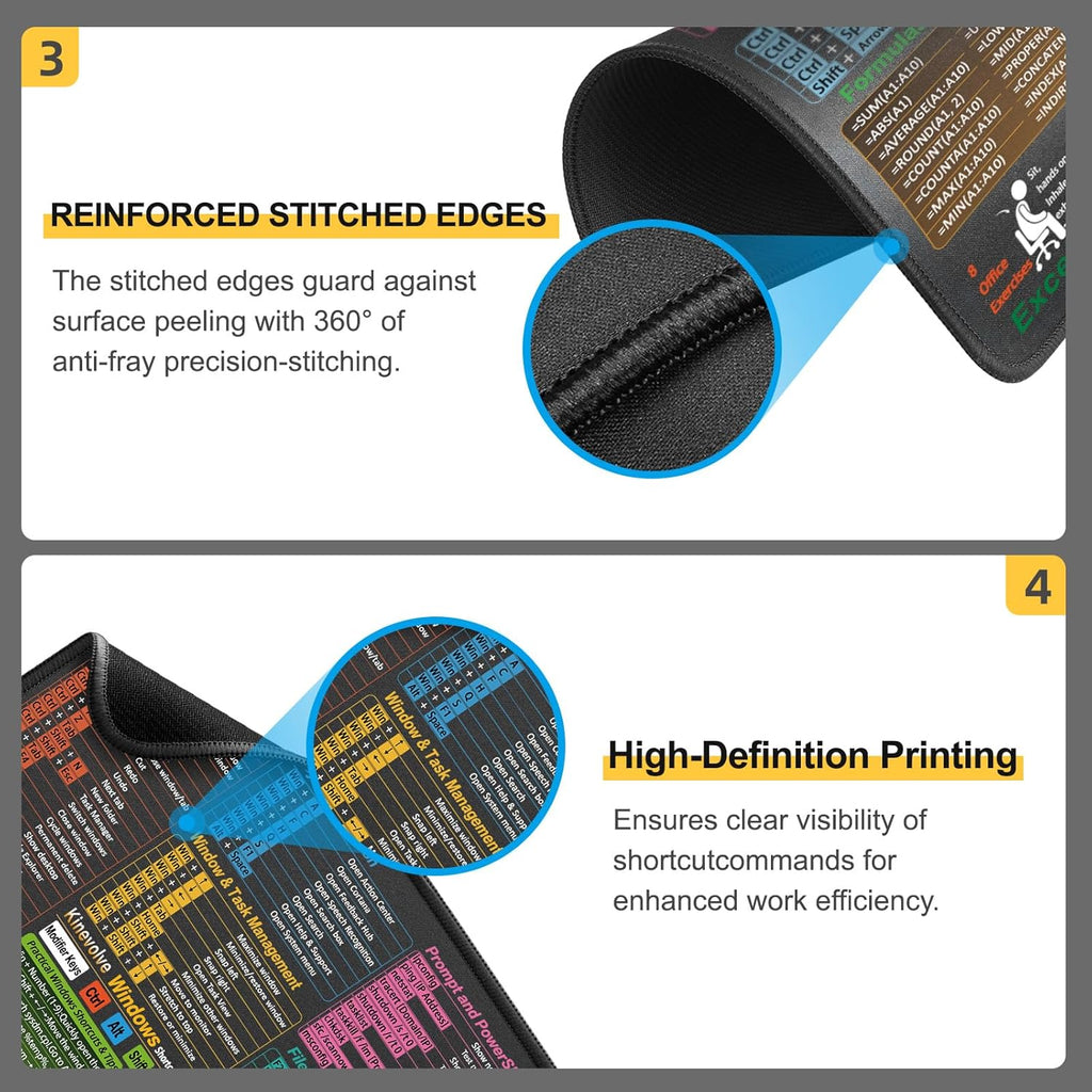 Mouse Pad for Windows Shortcuts – Small Window Cheat Sheet Desk Pad – 11.8"x9.8" Portable Computer Mousepad – Gaming, Office, Waterproof, Non-Slip, Stitched Edges