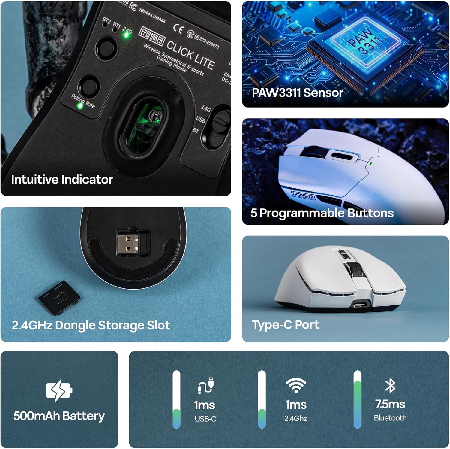 EPOMAKER Click Lite Wireless Gaming Mouse, 800 to 12,000 DPI Adjustable, PAW3311 Sensor, 500mAh, 59g, 2.4G/BT/USB-C Rechargeable Wireless Mouse with 5 Programmable Buttons for PC/Mac/Linux (White)