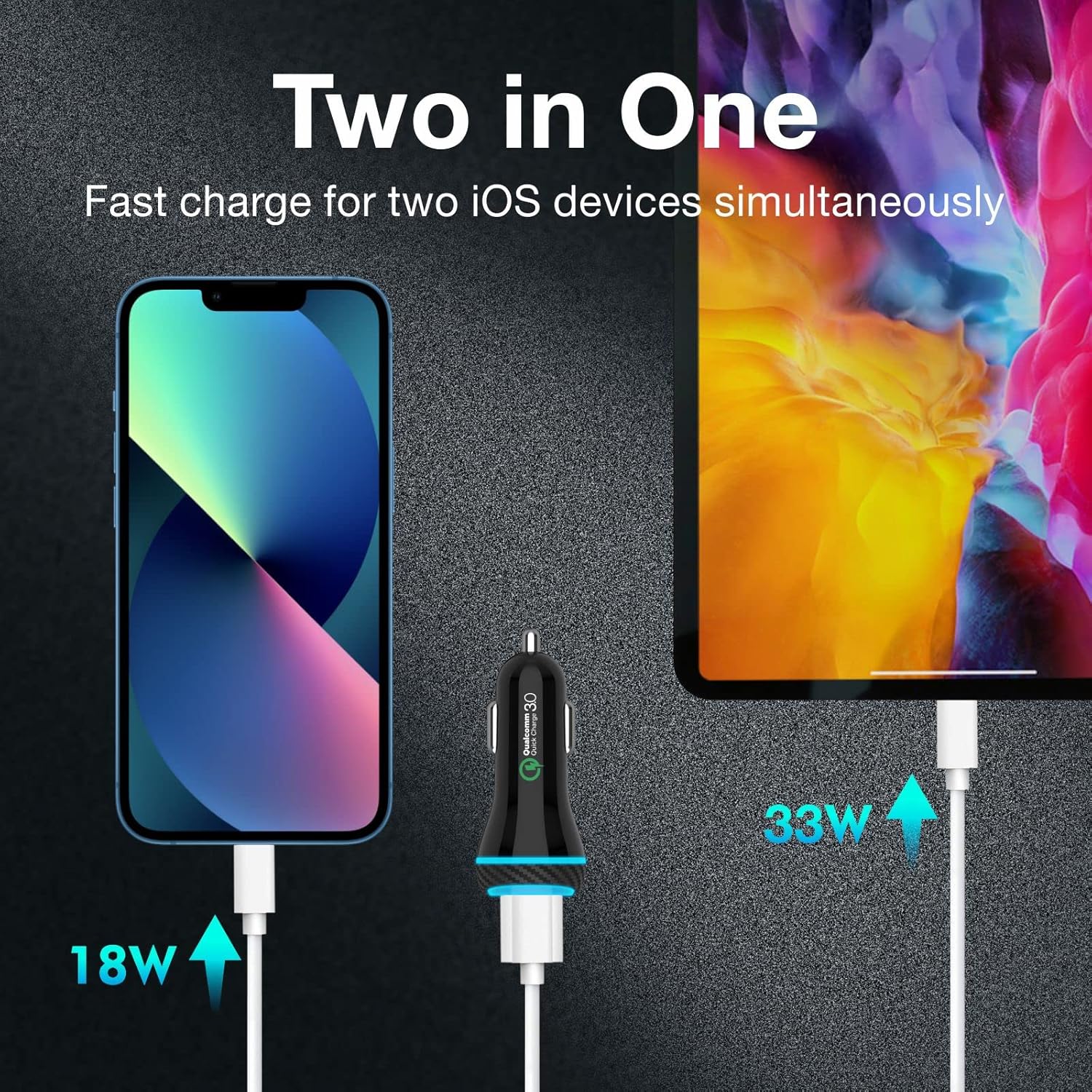 MOCA 51W QC 3.0 Fast Charging W/ 2pcs 3.3ft A-P/C-P Cable Car Charger for iPhone 16/15/14 Pro Max/Plus/16e, iPad, Samsung Galaxy S25/S24/S23 Ultra, Pixel, Android, PD/QC Car Phone Adapter Accessories