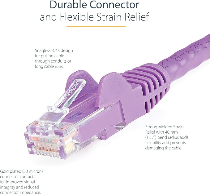 StarTech 35ft CAT6 Ethernet Cable - Image 3