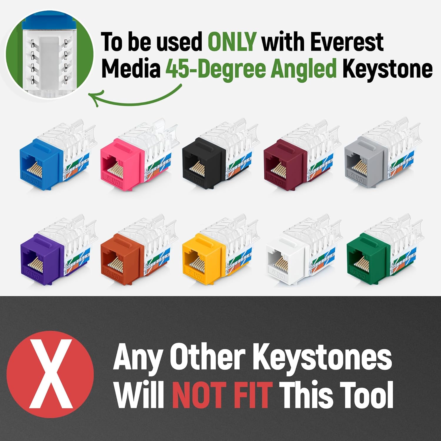 Everest easyJACK - 45° Angled Speed Termination Keystone Tool Set - with 20-Pack of RJ45 Cat6 Keystone Jacks in Green (Slim Profile Design) - Time Saver Network Punch Down Tool Cat6