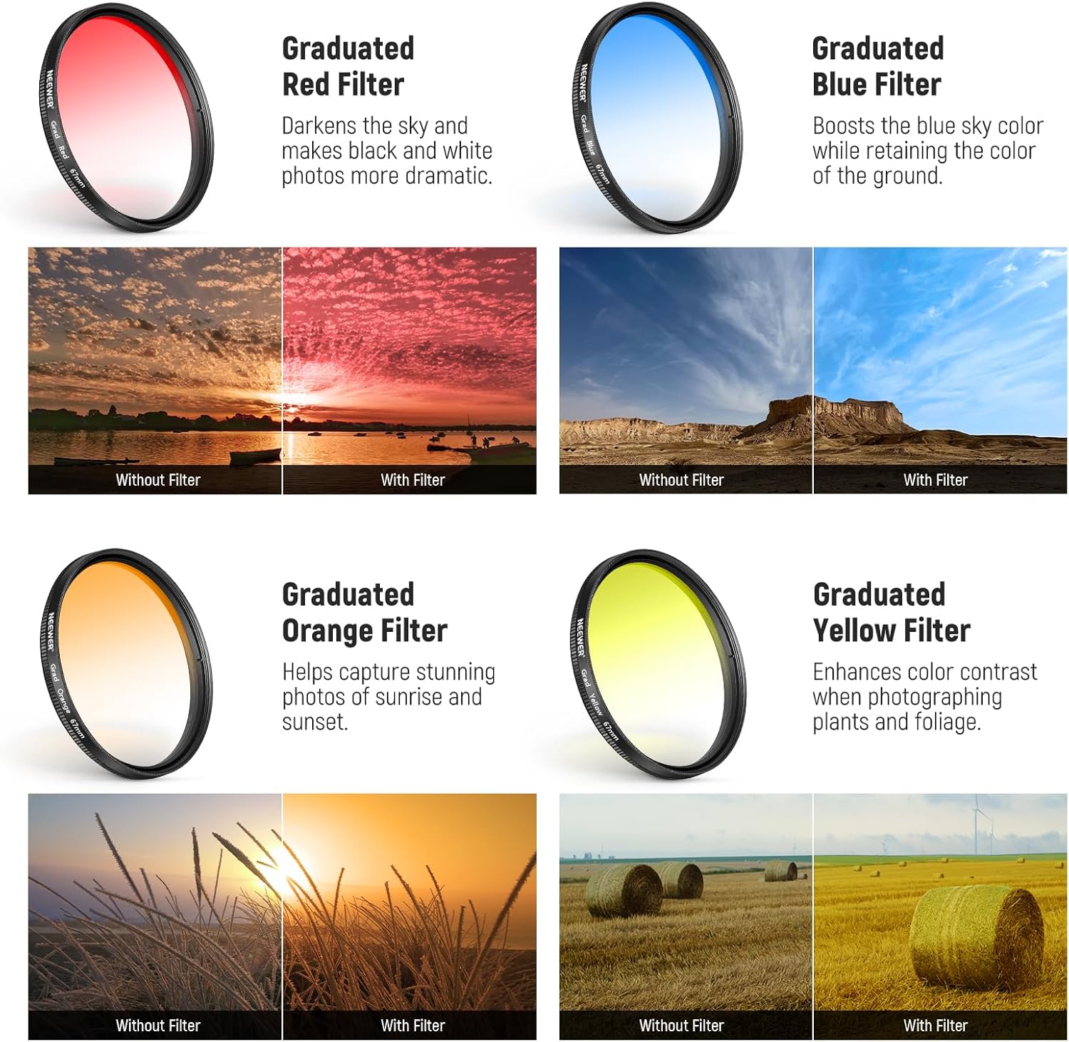 NEEWER Clip On 67mm Phone ND Filter Kit, Upgraded Lens Clip Cold Shoe Mount/Locking Knob, CPL/ND32/6 Point Star/4 Graduated Color Filter Compatible with iPhone 16 15 Pro Max Plus 14 13 Samsung S23 S24