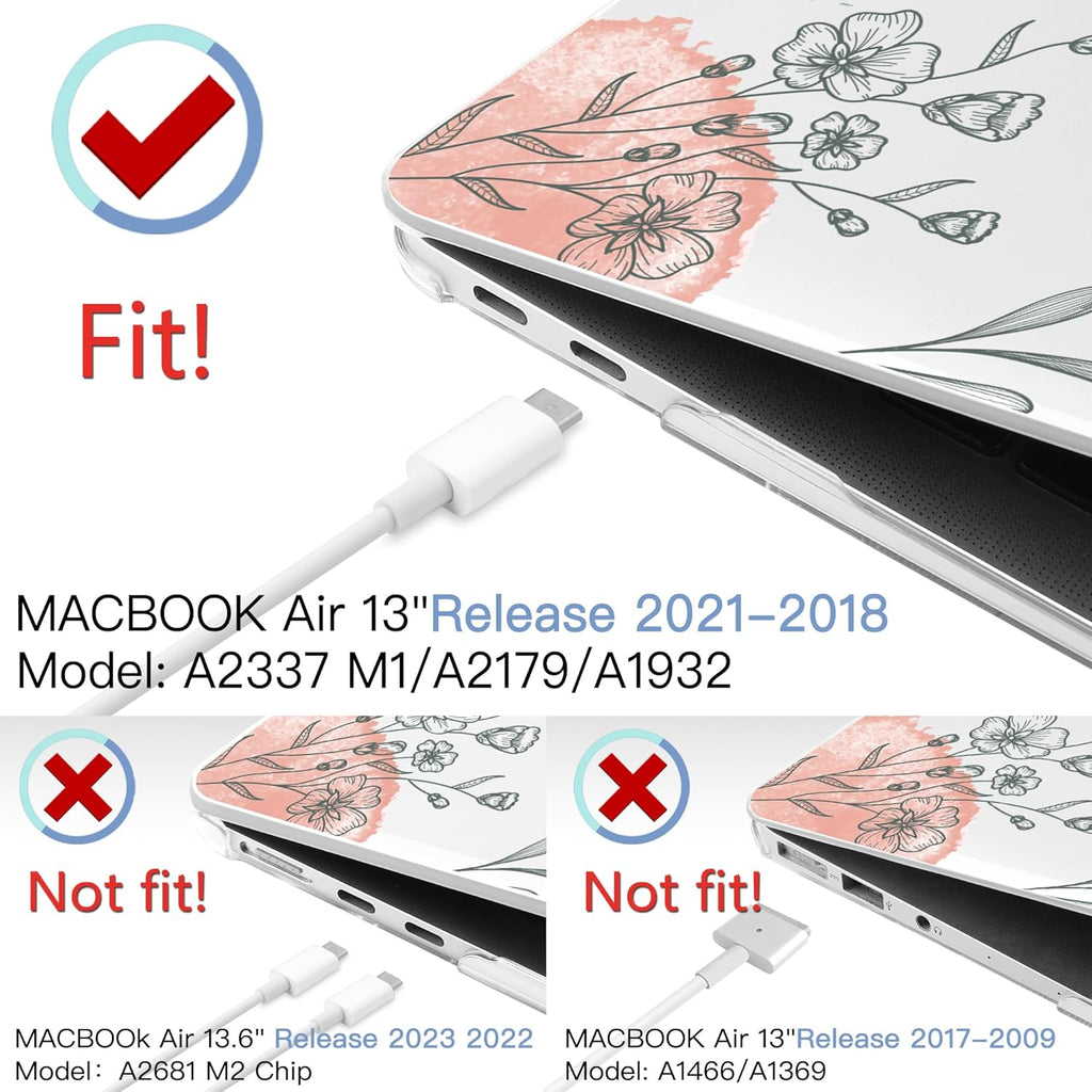 MEEgoodo for MacBook Air 13.3 inch Case 2021 2020 2019 2018 A2337 M1 A2179 A1932, Clear Case for MacBook Air M1 with Keyboard Webcam Cover & Trackpad Film & Type C Adapter,Watercolor Floral 3
