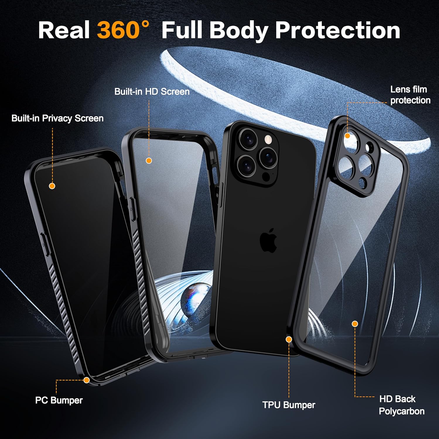 for iPhone 14 Pro Max Case Waterproof - Built-in Privacy Screen Protector & HD Screen Protector [IP68 Underwater] Shockproof Dustproof Full Body Protection iPhone 14 Pro Max Phone Case