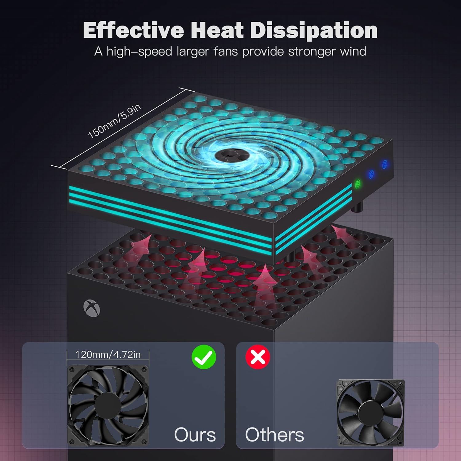 ZAONOOL Cooling Fan for Xbox Series X - High Speed Top Fan Cooler System with 13 RGB LED Light Modes, Low Noise, Dust Proof, Keeps Your Xbox Console Cool, Fits Horizontal or Vertical Placement, Black