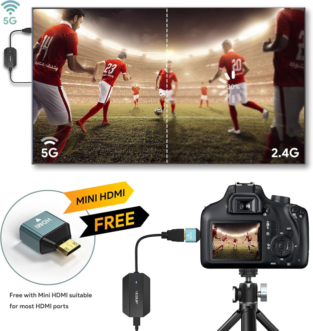 2025 Upgraded Wireless HDMI Transmitter and Receiver 4K Ultra HD Decoding & 1080P Output, Long Range Wireless HDMI Extender Transmission, Plug and Play, 1 RX to 8 TX, Stable & Low Latency