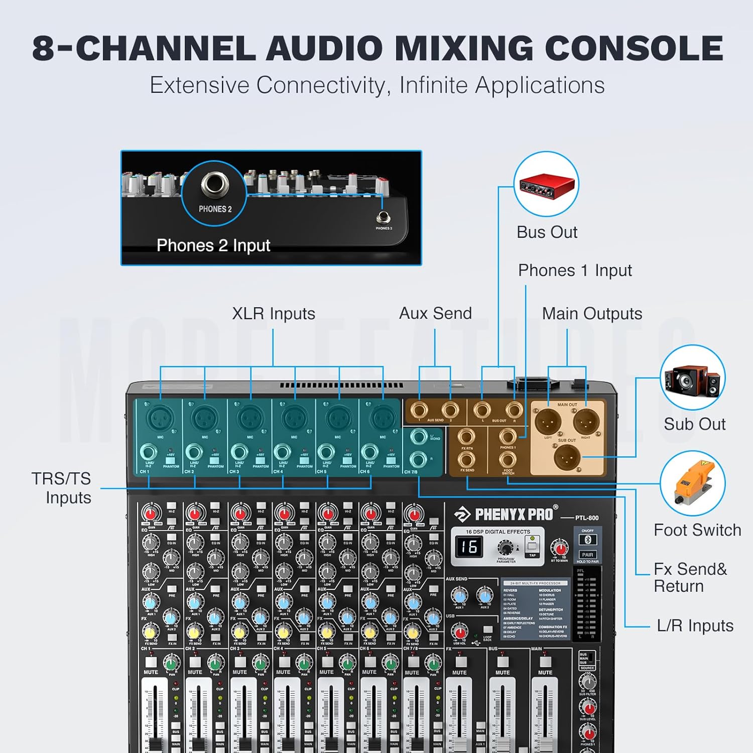 Professional 8-Channel Audio Mixer, Phenyx Pro DJ Sound Mixer Board w/Flexible AUX, BUS, SUB Routing, 16 DSP, BT Streaming & USB-B PC Recording, Mixing Console for Stage, Home Studio (PTL-800)