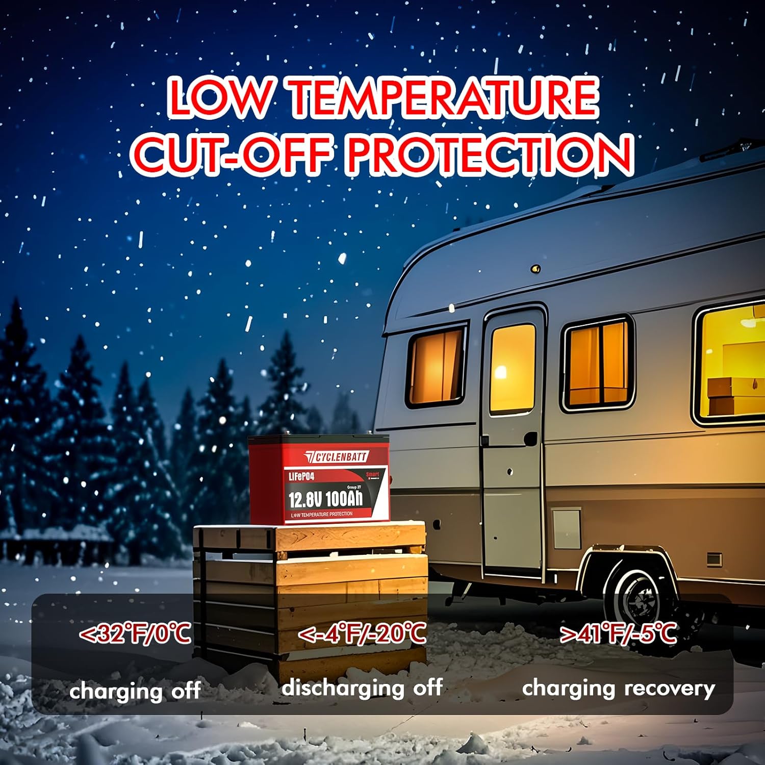 12V 100Ah Bluetooth LiFePO4 Battery, Low-Temp Protection 12V Lithium Battery Built in 100A BMS, Group 27 Lithium Batteries 12V Great for Marine, Trolling Motor, RV, Solar, Off Grid, Camping