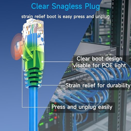 Cat6 Ethernet Cable 3 ft - 10G Network Patch Cable - Image 4